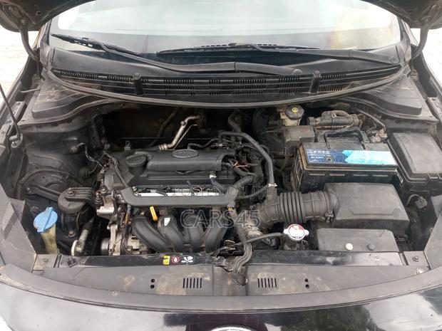 Kia Rio 2019 Black